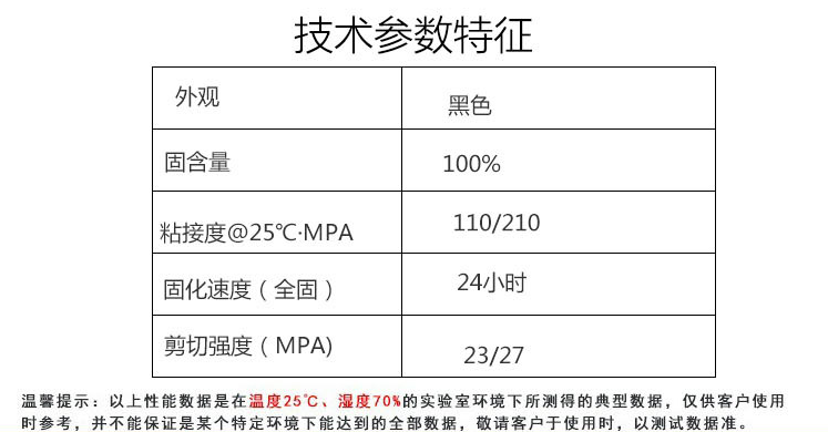 乐泰4210瞬干胶技术参数