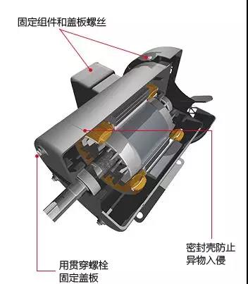 乐泰胶水电机维护解决方案