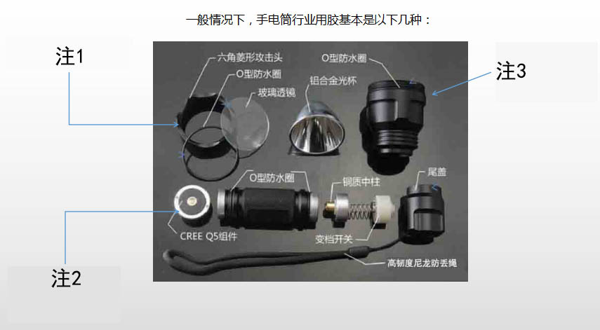 手电筒用胶